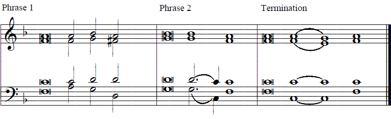 Tone 4
